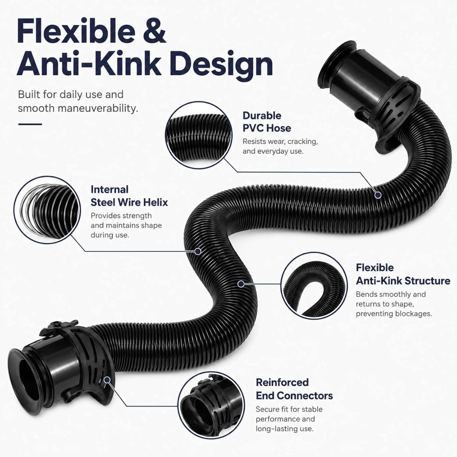 Replacement Hose Compatible with Shark Vacuum LA502 LA502NP LA322 LA322NP LA300 LA301C LA555 LA700 LA701 LA702 UV900 UV950 UV850, 8.2 FT Stretch Vacuum Cleaner Hose Replacement Part, Hose Only