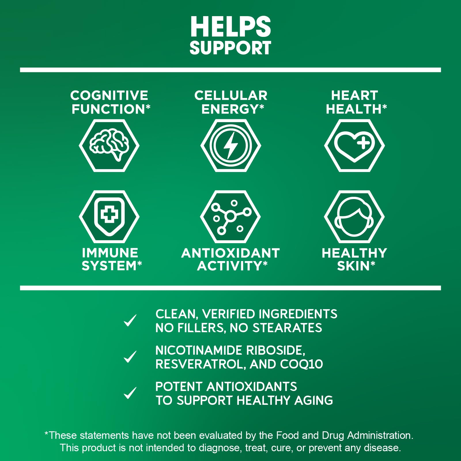 BioEmblem NAD+ - 300mg Nicotinamide Riboside, CoQ10 & Resveratrol, 45 Caps — Amazon image 4