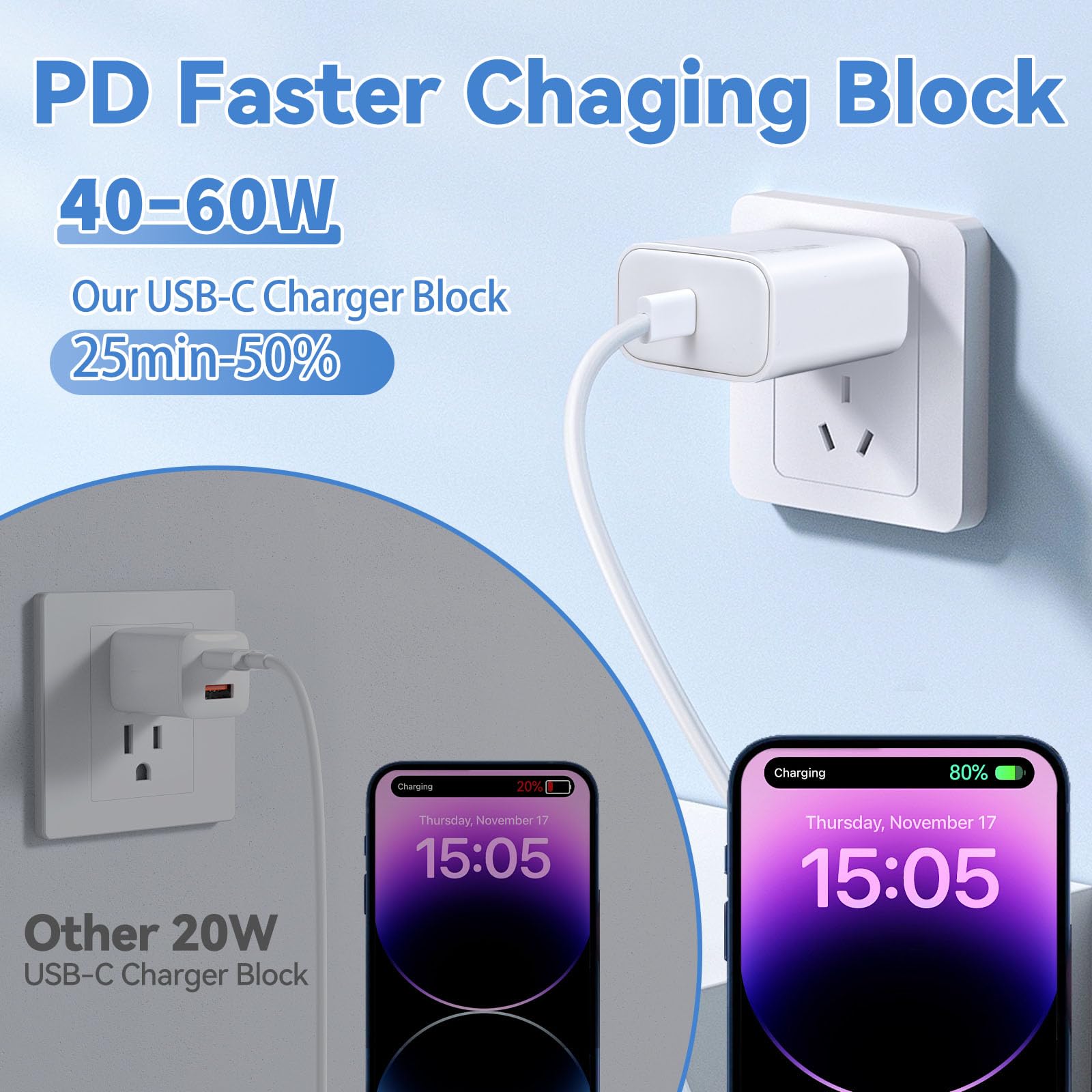 Bloque de cargador USB C de 40-60 W para iPhone 17 de carga rápida, paquete de 3 bloques de carga USB tipo C de salida máxima de 60 W de carga rápida compatible con iPhone 17/17 Air/16/15 Pro/Pro Max