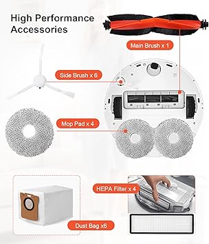 SOBEAU Kit de Accesorios Repuestos para Xiaomi X20+/Dreame L10s Ultra /L10 Ultra Aspiradora, 1 Cepillo Principal,4 Filtros HEPA, 4 Mopa, 6 Cepillos Laterales, 6 Bolsa de Polvo, Recambios para Dreame3