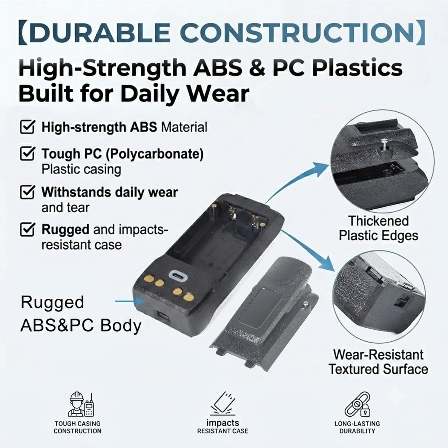Battery Case Shell with Belt Clip for Motorola R7 Radio (Case Only) | PMNN4808 PMNN4808A Replacement with Type-C Supporting,2×18650 Batteries Required