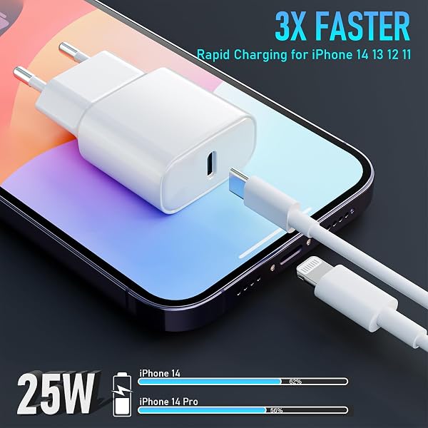 Chargeur USB C, 2 Pack 25W Prise USB C Rapide Secteur Mural Alimentation Adaptateur pour iPhone 17 16 15 14 13 12 11 Pro Max XR XS Tablette Ordinateur Portable - 2