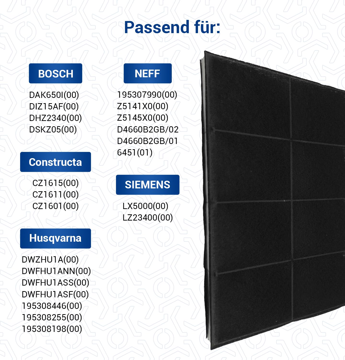 VIOKS Filtr węglowy zamiennik do filtrów z węglem aktywnym Bosch Siemеns 00460008 do okapów kuchennych Nеff Cоnstructa Küppersbusch