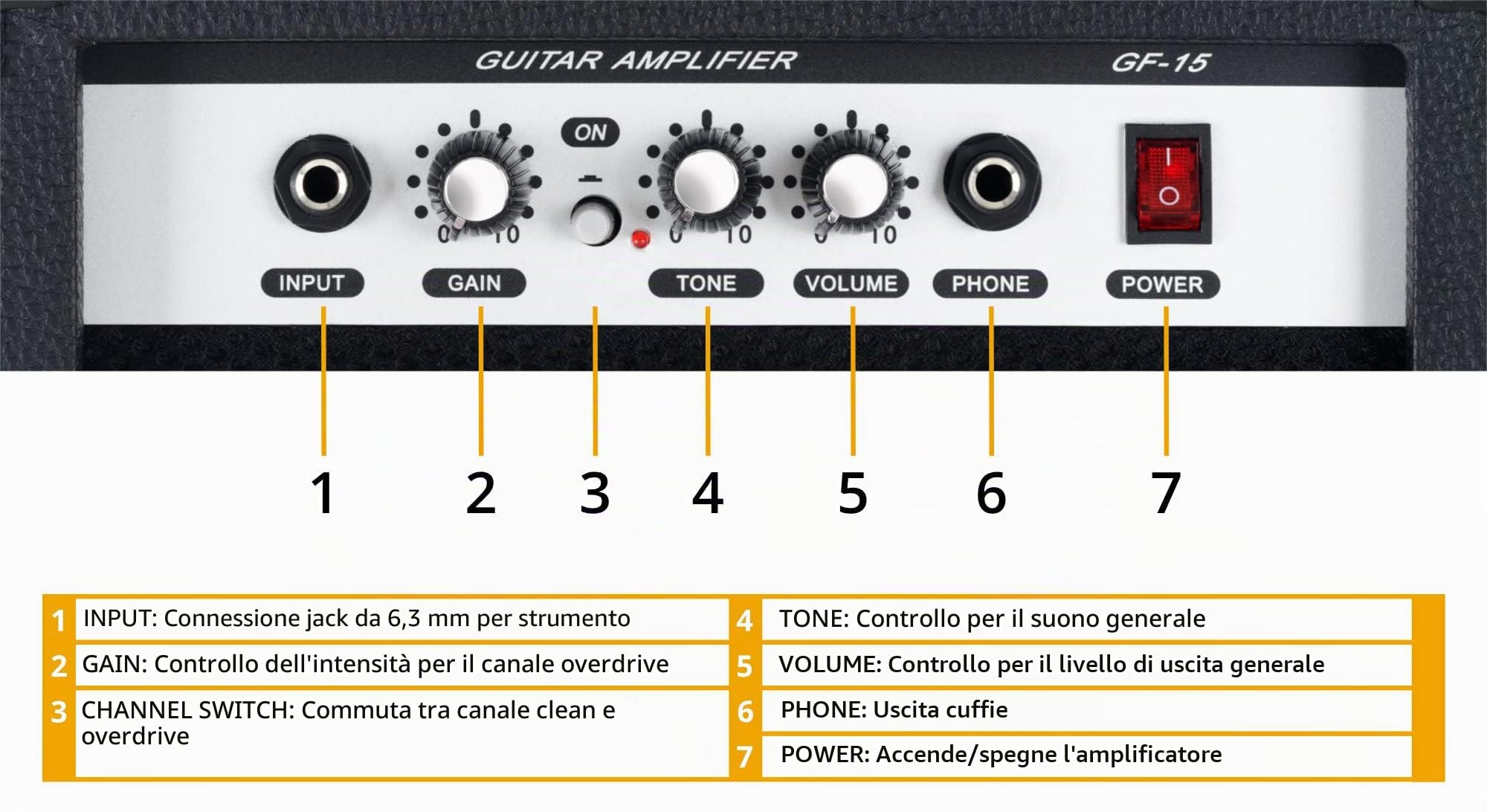 Rocktile Banger's Pack Set Chitarre Elettriche Single Cut, 7 Pezzi Nero | Chitarra Elettrica Rocktile Stile Single Cut, Finitura Nero Lucido, 2 Humbucker Pickup, Selettore Pickup, Inclusi Cavo