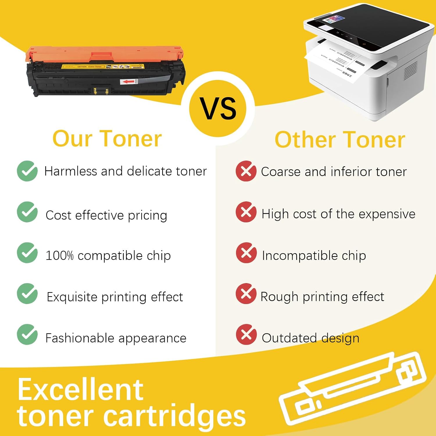 230A High Yield Toner Cartridges Replace for HP W2300A W2301A W2302A W2303A Toner Compatible for HP Color Laserjet Pro 4203dw 4203dn MFP 4303dw 4303fdw Printers Cyan