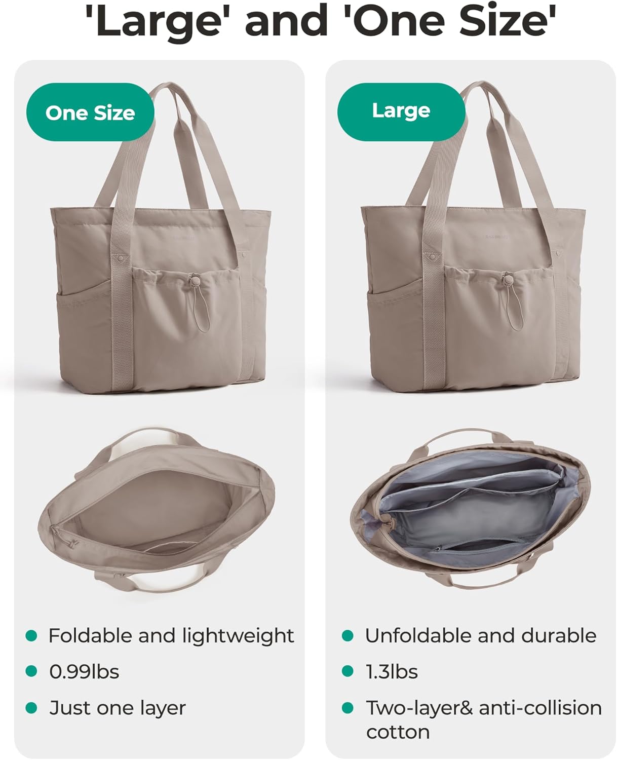 BAGSMART Foldable Tote Bag with Drawstring Bag, Large Tote Bag Shoulder Bag Top Handle Handbag for Travel, Work, Beach, Gym - Image 2