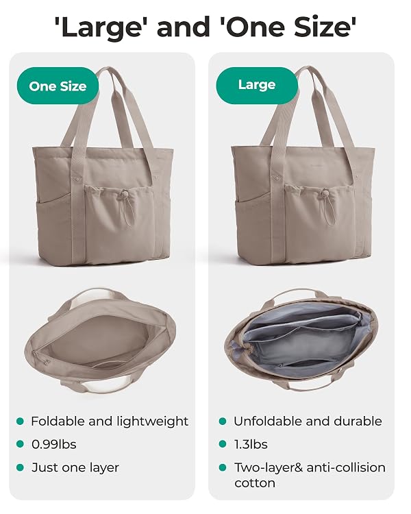 BAGSMART Foldable Tote Bag with Drawstring Bag, Large Tote Bag Shoulder Bag Top Handle Handbag for Travel, Work, Beach, Gym by BAGSMART - Used condition - Image 2