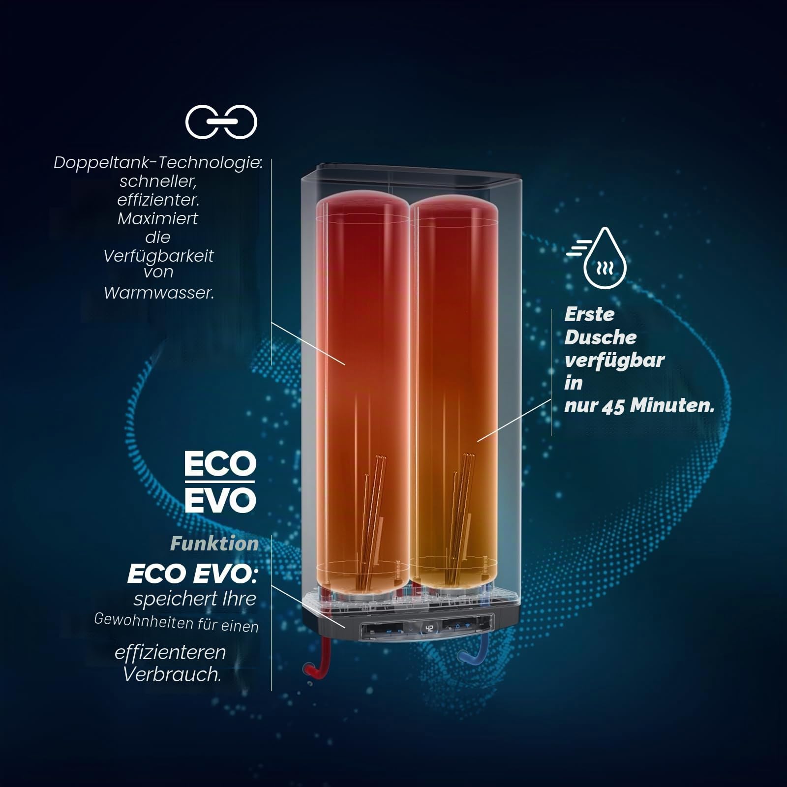 Ariston Velis Pro Wifi Elektrischer Warmwasserbereiter, niedriger Stromverbrauch, mehrere Positionen, 50 Liter, flach, WLAN und ECO-EVO-Funktion, 79,7 x 27,5 x 51,1 cm, Installation in Spanien