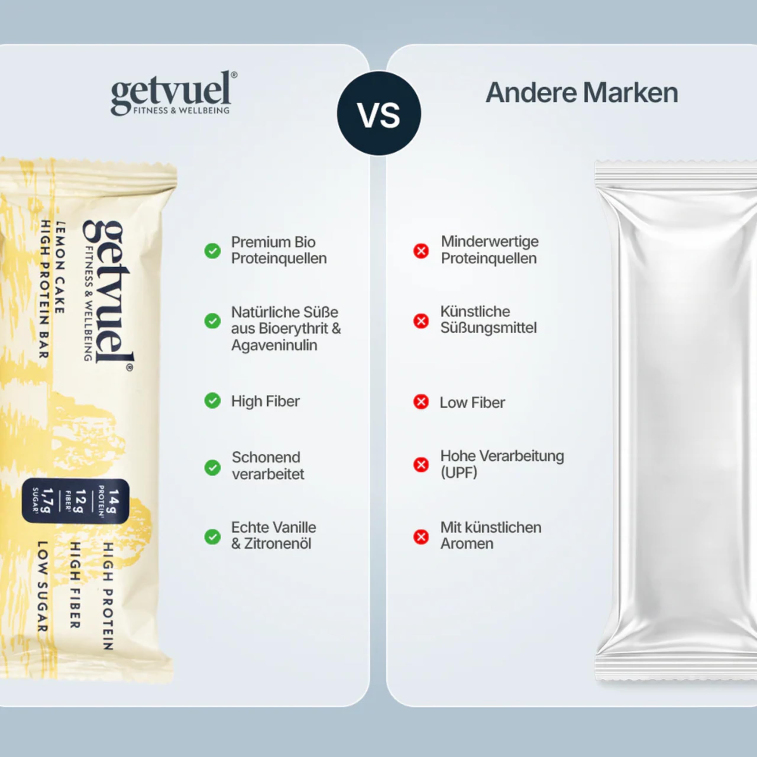 getvuel High Protein Riegel Lemon Cake – 12x50g | 14g pflanzliches Protein | nur 1,7g Zucker | vegan, glutenfrei | mit weißer Schokolade | natürliche Zutaten