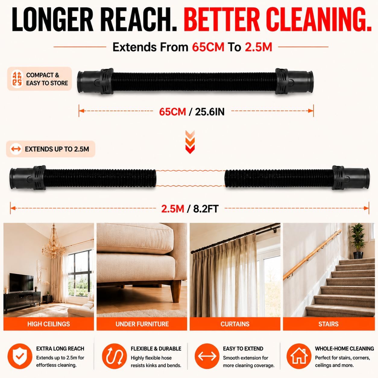 Replacement Vacuum Hose for Shark UV900 UV850 LA702 LA555 UV950 LA480WM LA455 LA700 105FP900 LA701 Long Stretch Lift Away Vacuum Cleaner Hose Parts, Easy to Install Extends Up to 8.2 Feet