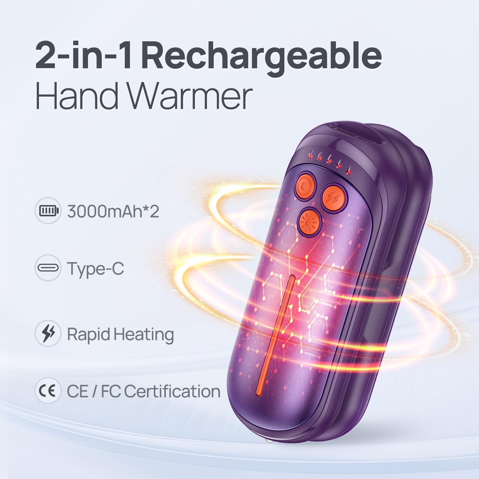 Wiederaufladbare Handwärmer 2 Pack, 6000mAh Elektrischer Handwärmer Wiederaufladbar, 2 in 1 Tragbare Handwärmer mit AI Smart Chips, Outdoor, Jagd, Camping für Familie zu Weihnachten