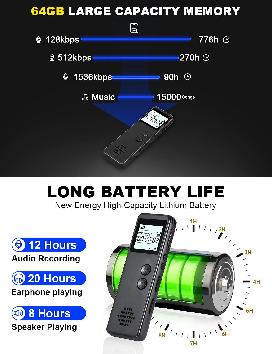 64GB Digital Voice Recorder with Playback, Langkou 1536Kbps Voice Activated Recorder for Lectures, Tape Recorder 776 Hour Audio Recording Device, A-B Repeat, MP3 Player Study, Business, Entertainment : Electronics
