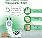 Dishwasher Tablets for Dishwasher, Fragrance Free, PVA Free, Non-Toxic, Compostable Packaging, Female Company, Leaping Bunny Certified, Pack of 40