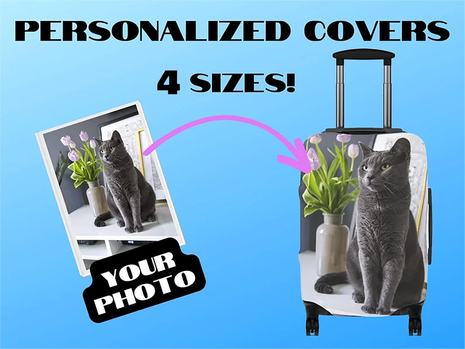 Custom Luggage Cover Personalized Travel Suitcase Protector Add Your Own Photo Name Text Double-Sided Different Design Customize Elastic Suitcase Cover Washable Anti-Scratch Baggage Covers