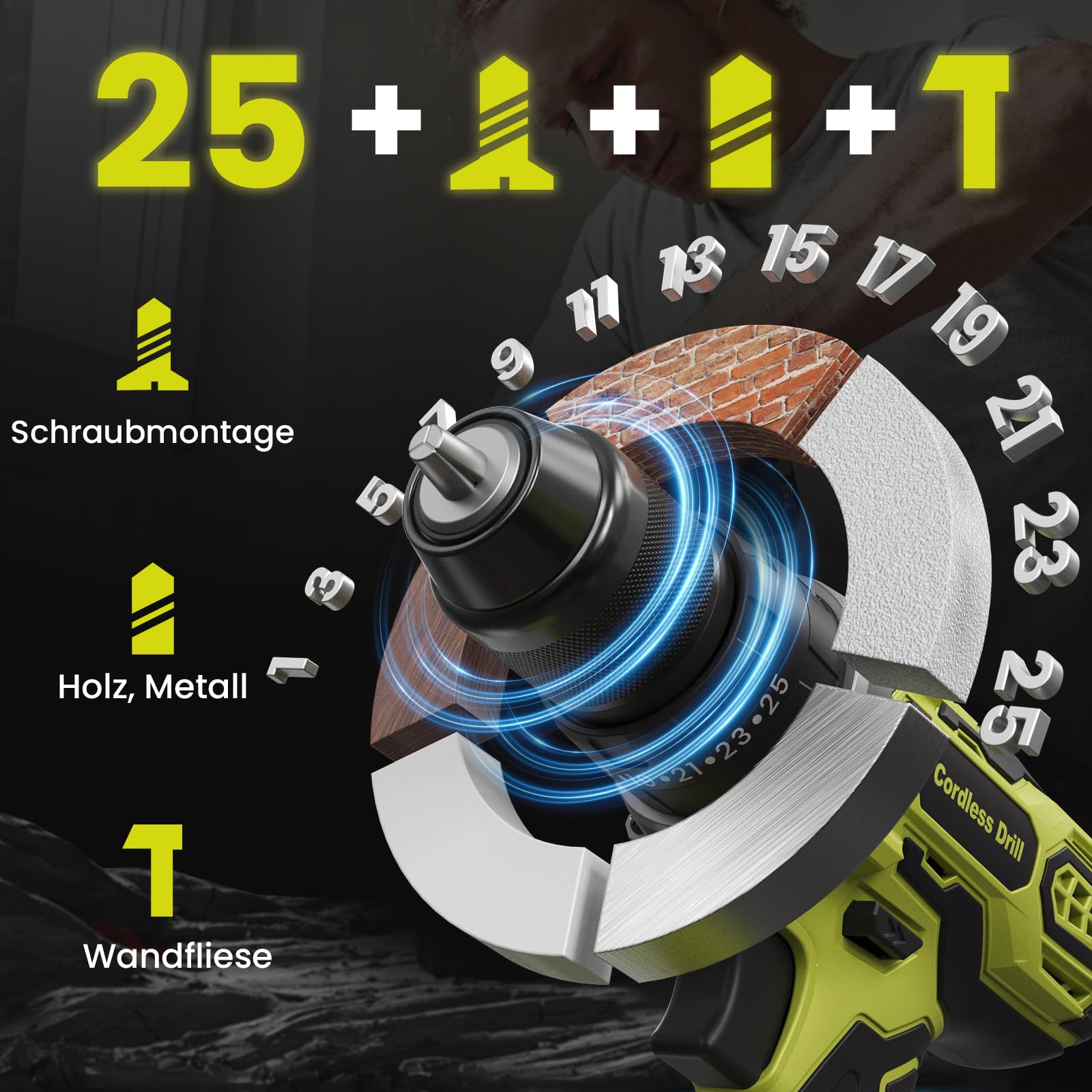 21V Akku Bohrmaschine, Akkubohrer mit 2 Akkus 2Ah, kompatibel mit Makita 18V Akku & Ladegerät, 45Nm Akkuschrauber, Akku Schlagbohrschrauber Set, 2 Gang, 25+3 Stufen, 10mm, LED, 29tlg Zubehör & Koffer
