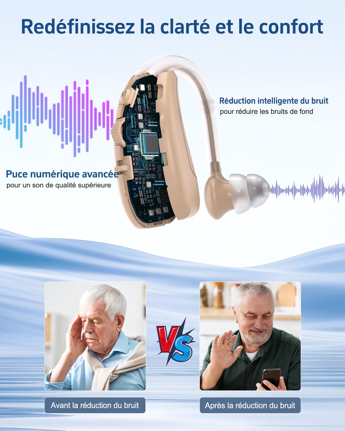 Lot de 2 appareils audio sans fil avec annulation intelligente du bruit, 4 modes et volume réglable (double)