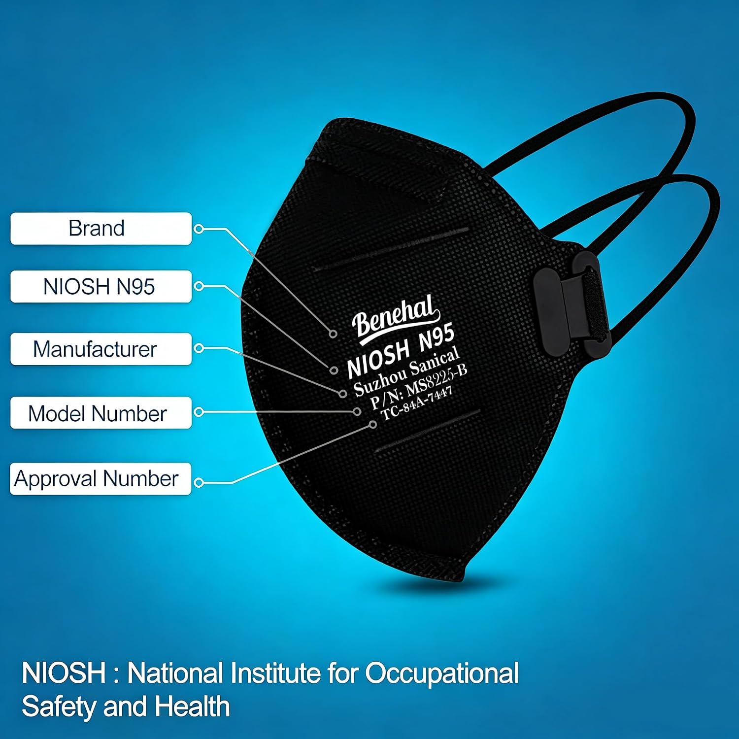 benehal NIOSH Approved N95 Mask Particulate Respirators, Pack of 10 N95 Face Masks, Individually Wrapped, Black
