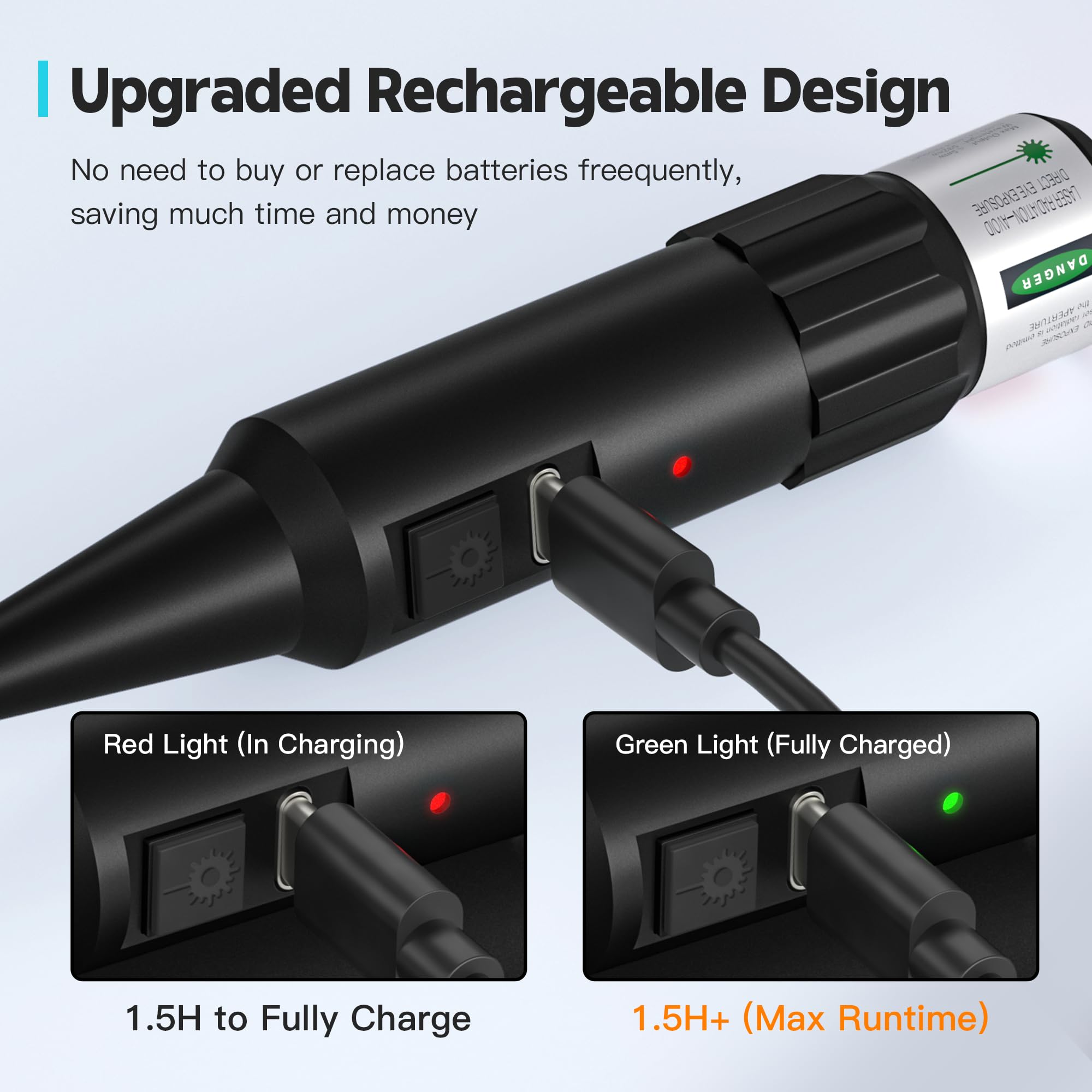 Rechargeable Laser Bore Sight Kit, Professional Green Bore Sighter with 32 Adapters - Multiple Caliber Bore Sighting Perfectly Choice for All Gun - Rifle Pistol Boresighter for .159 to .998 Cal