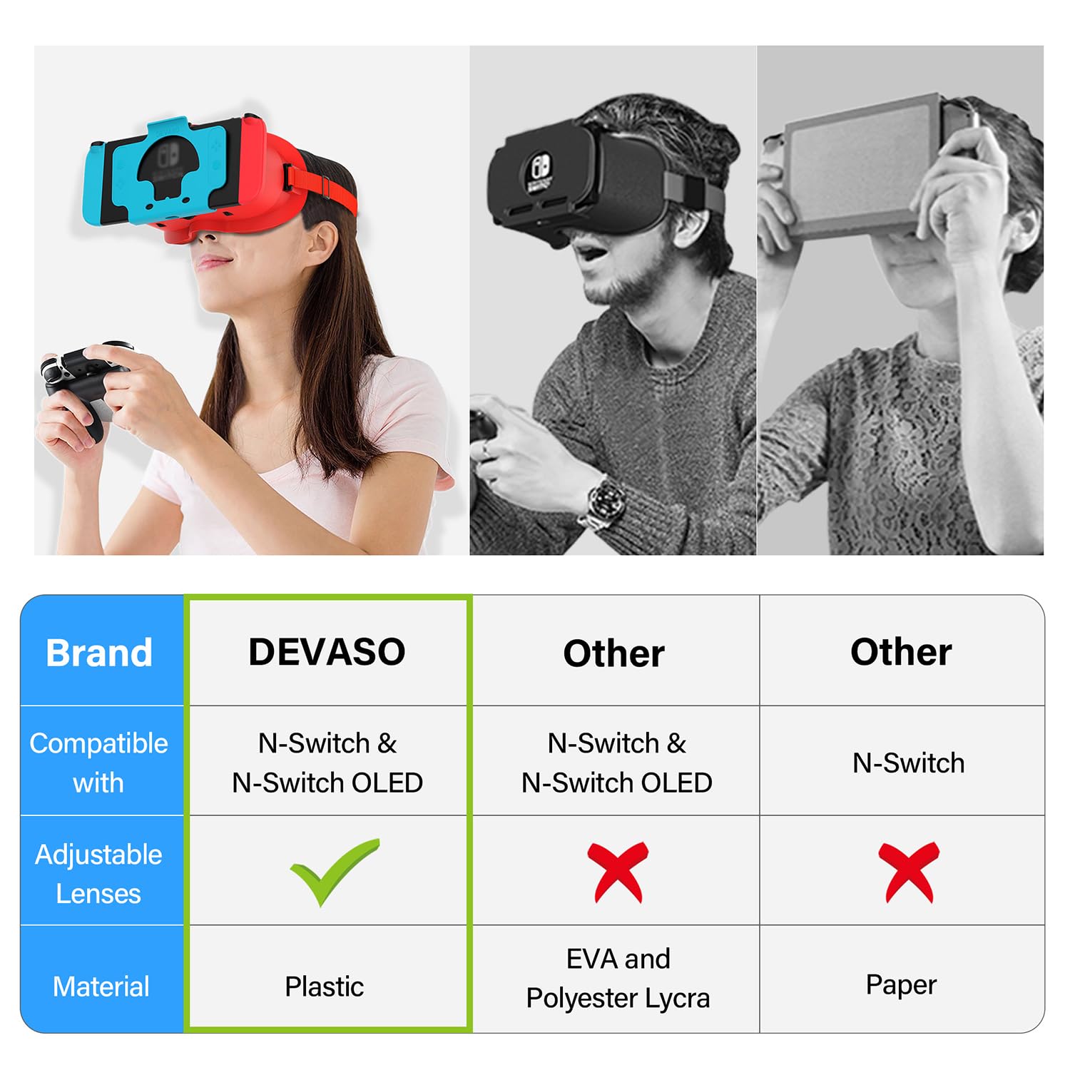 Auriculares de Realidad Virtual para Nintendo Switch OLED y Switch, Lentes HD Ajustables y Diadema, cómodas Gafas 3D para Zelda, Mario Odyssey, Smash Bros VR Gaming (Rojo)