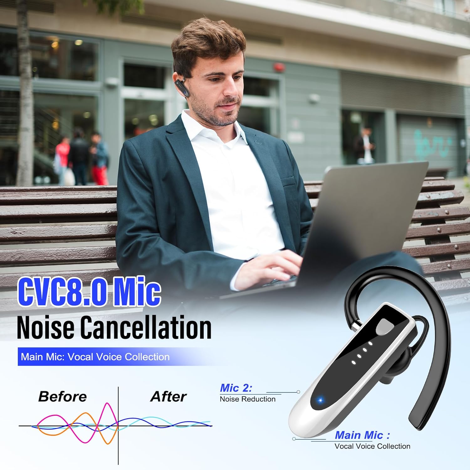 Atheewon Bluetooth Earpiece, Wireless Handsfree with Noise Cancelling Mic, 20Hrs Call Time Bluetooth 5.4 Headset, 180 Hrs Standby Time Headset for Business/Trucker/Driver, Bright Silver