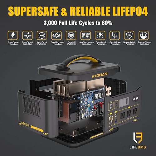 Miniatura 7 de VTOMAN Jump 1800 - Estación de energía portátil con cables de puente, generador solar de batería LiFePO4 de 1548 Wh con arranque para automóvil,