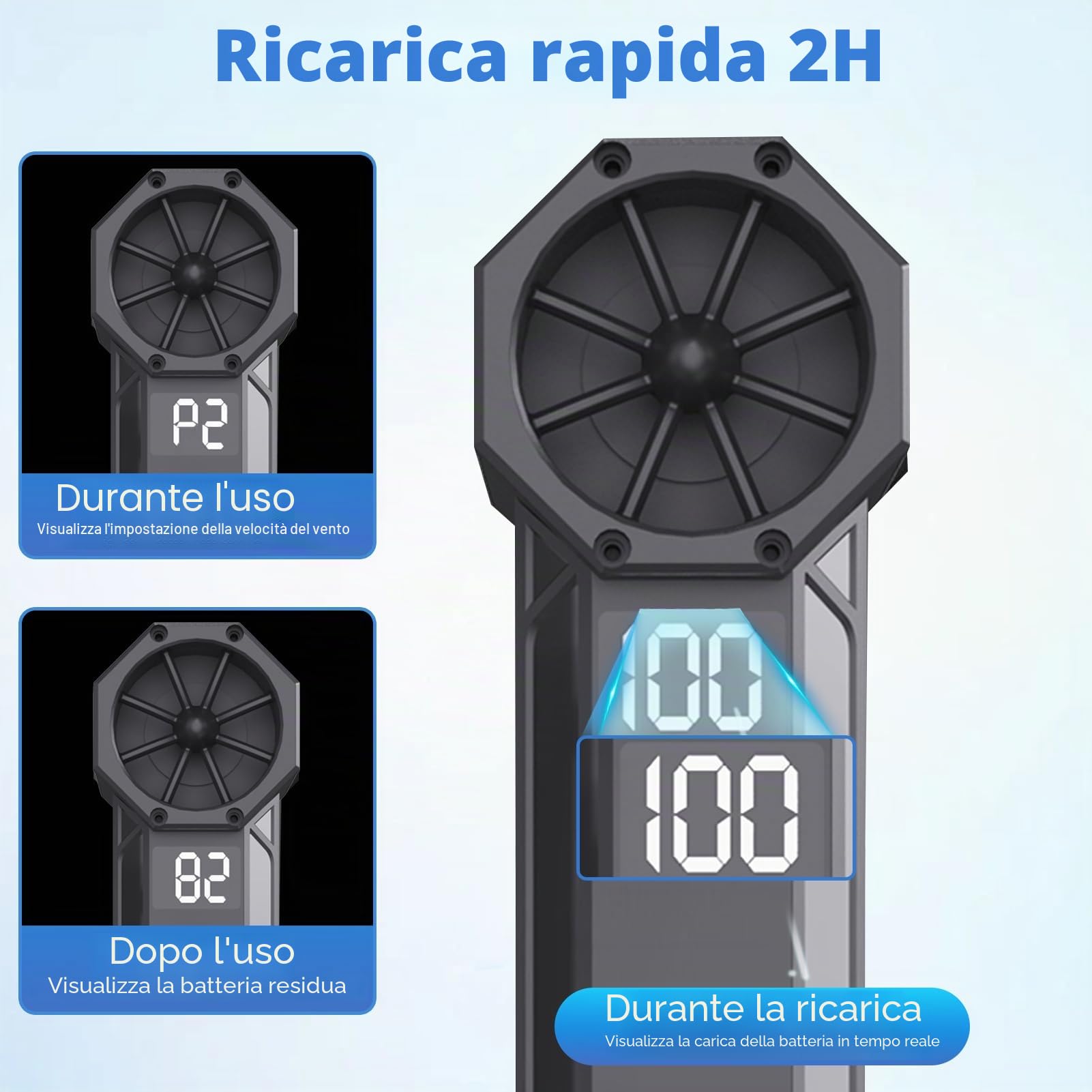Soffiatore elettrico, soffiatore cordless da 130000 giri/min, mini soffiatore regolabile a 4 velocità con batteria da 4000 mAh per computer, tastiera, uso esterno, casa e auto