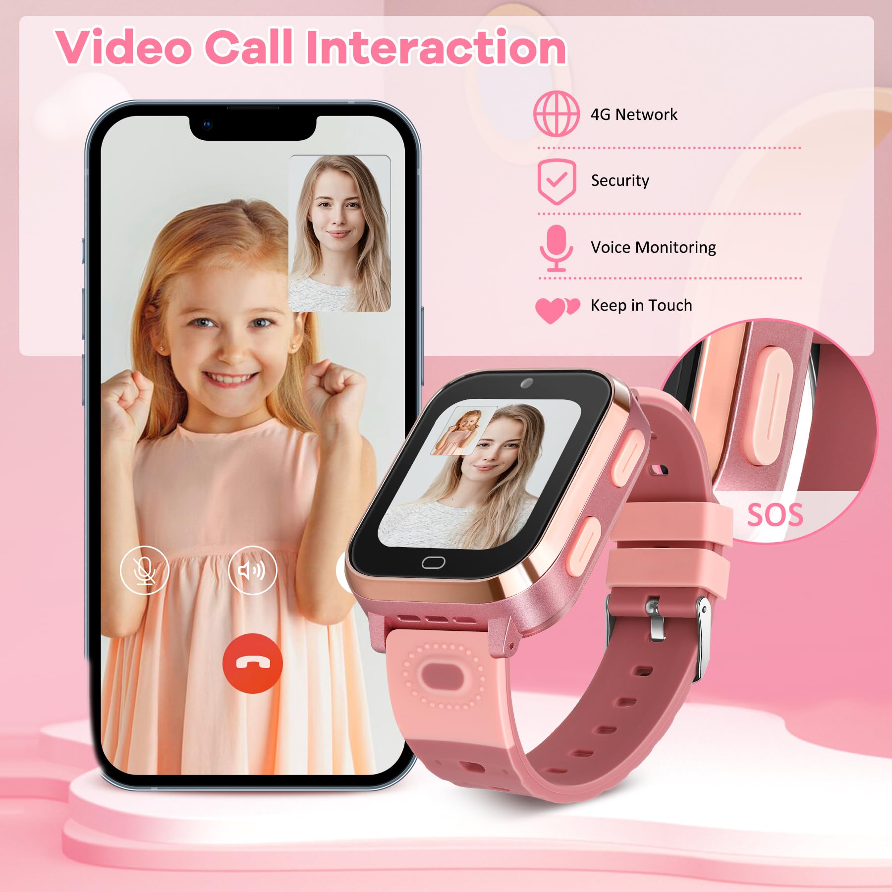 AstraMinds Smartwatch Bambini 4G per Ragazzo e Ragazza, Orologio GPS, Impermeabile IP67, Videochiamata, WiFi, SOS, Chat in Tempo Reale, Messaggi, Fotocamera, Contapassi, Sveglia per 4-12 Anni (Rosa)