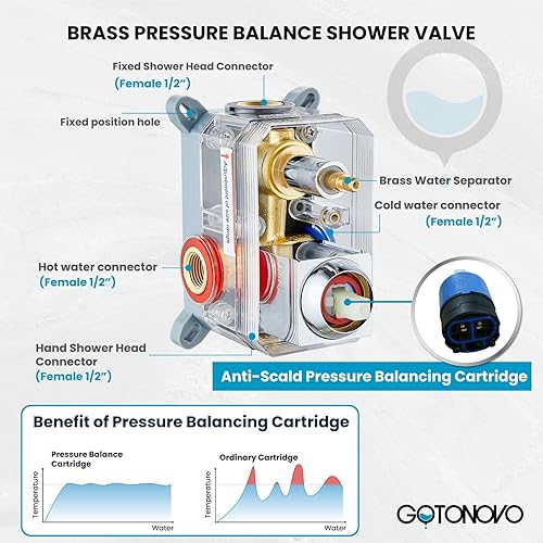 Miniatura 66 de gotonovo - Sistema de ducha de lluvia de 10 pulgadas de níquel cepillado de lujo, cabezal de ducha de alta presión, juego de grifo de ducha de mano