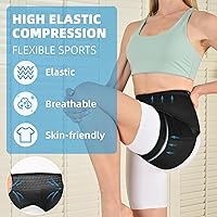 Vista 2 de Tenbon Faja de compresión para alivio del dolor de ciática para el nervio ciático (izquierda y derecha)