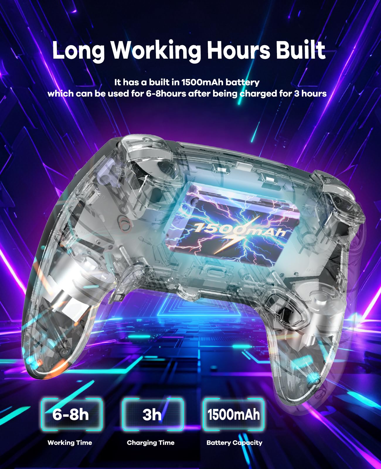 QIVORO Wireless Controller for PS-5/Pro/PC/Steam Deck/Mac/iOS/Android, Gamepad with Hall Effect Joystick, Dual Vibration, Turbo, Programmable Buttons (7 RGB Lighting, Touchpad, 1500mAh Battery) — view 6