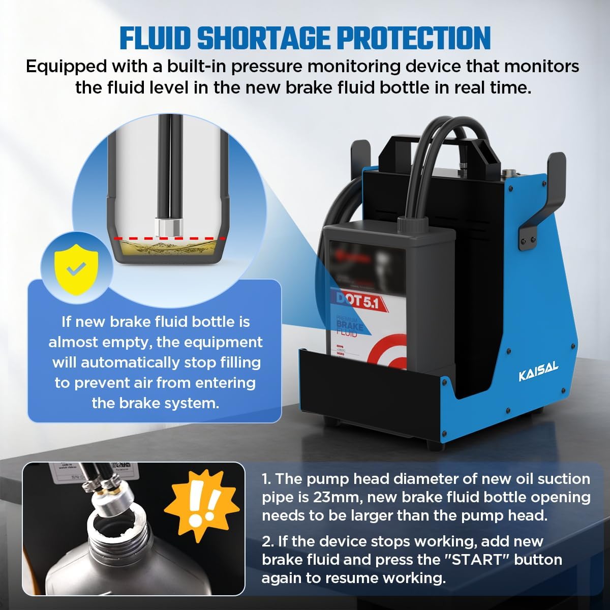 Brake Bleeder Kit Automatic 7~36PSI Electric Brake Fluid Bleeder 1.6L/min Flow Airless Vacuum Filling, Adjustable Brake Pressure Bleeder Pump with 3 Master Cylinder Adapter, Fluid Shortage Protection