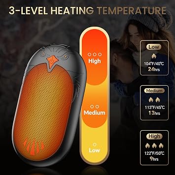 Magnetic Hand Warmers Rechargeable 2 Pack, Ergonomic Electric Hand Warmer, Up to 24hrs, Pocket Size Handwarmers,Warm Gifts for Raynauds, Golf, Men Women