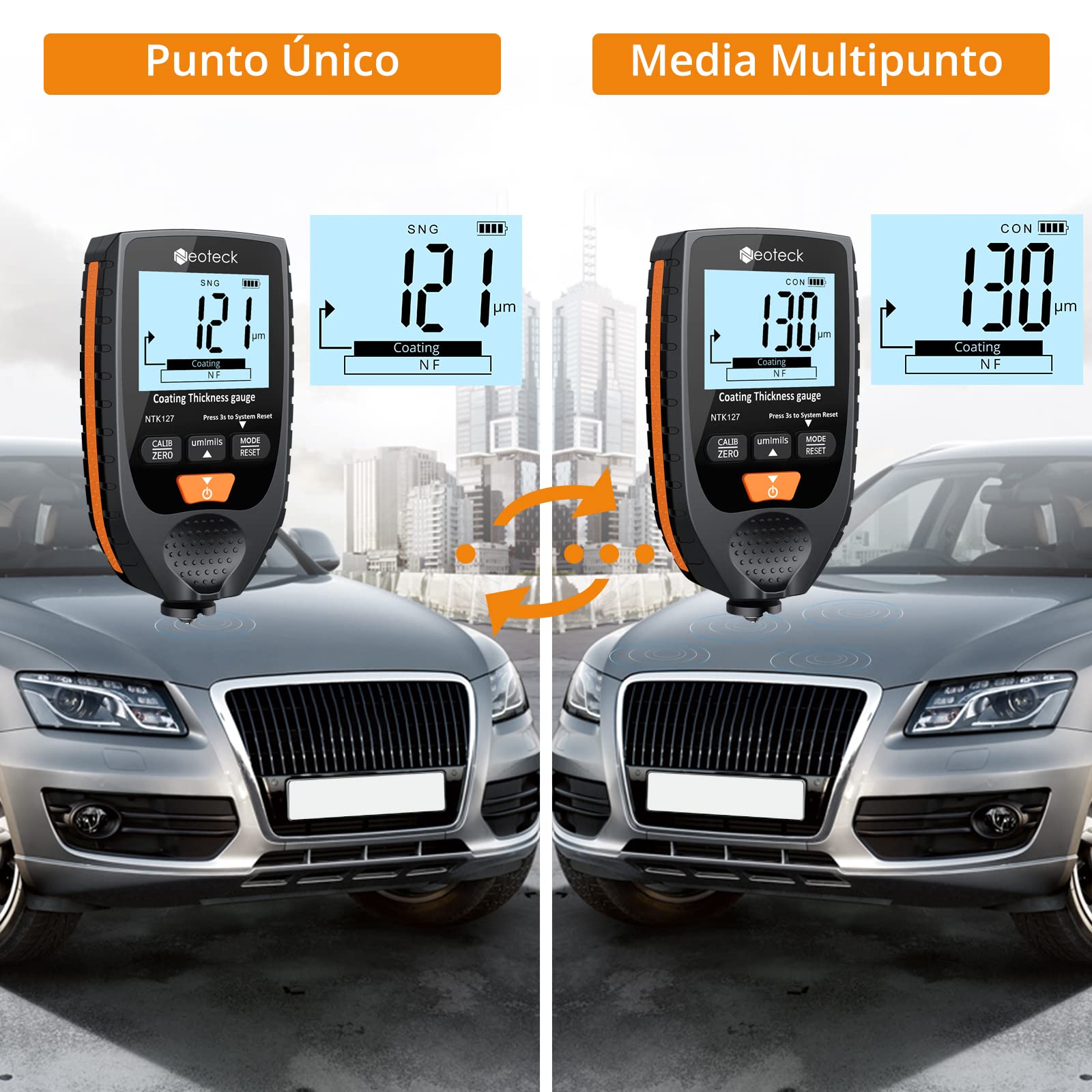 Neoteck Medidor de Espesor 0-1500um Medidor de Espesor de Recubrimiento de Pintura para Automóvil Sonda Fe&NFe con Retroiluminación para Automóviles de Metal con Base de Acero y Aluminio