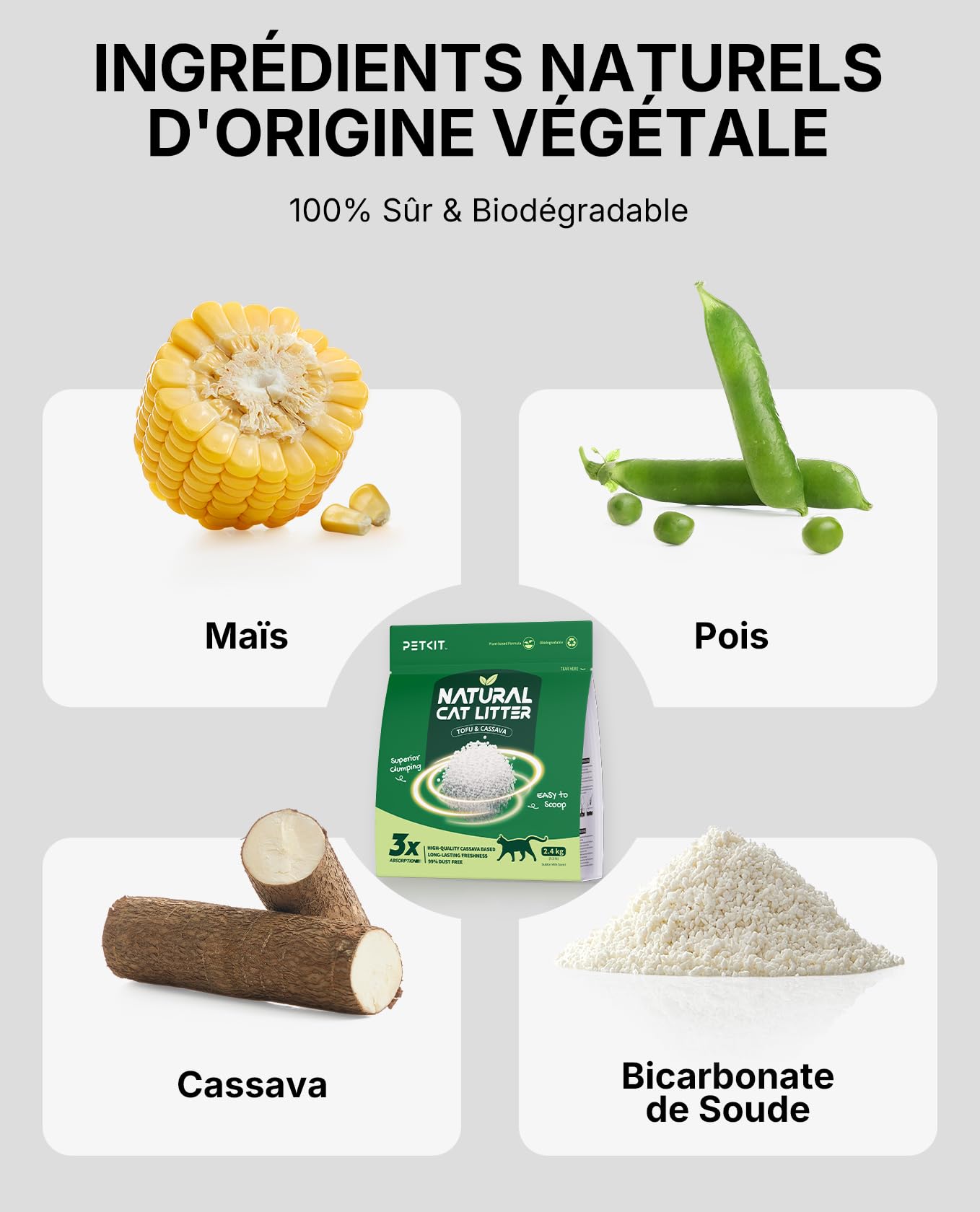 PETKIT Llitiere pour Chats New Botanical Hybrid, Ingrédients Naturels, Agglutination Rapide,Réduction des Odeurs, Facile à Ramasser, Pas de Poussière (Quatre Sacs,2.4kg/Sac)