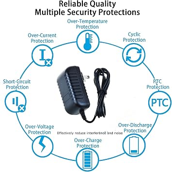AC Adapter for Xiaomi Mi Box S HDR Android Smart TV Media Streamer Player Series