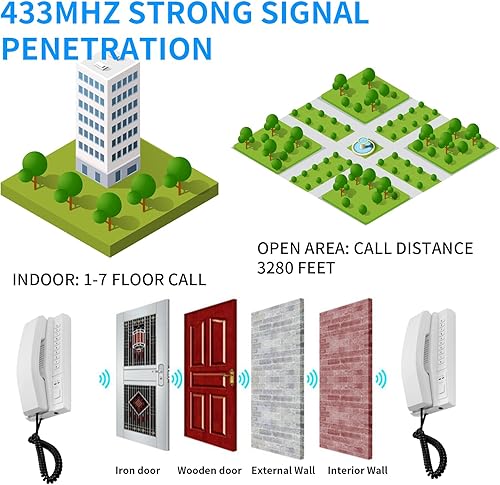 Miniatura 2 de Sistema de intercomunicación inalámbrico para negocios, sistema de intercomunicación para uso doméstico, teléfono de intercomunicación habitación a