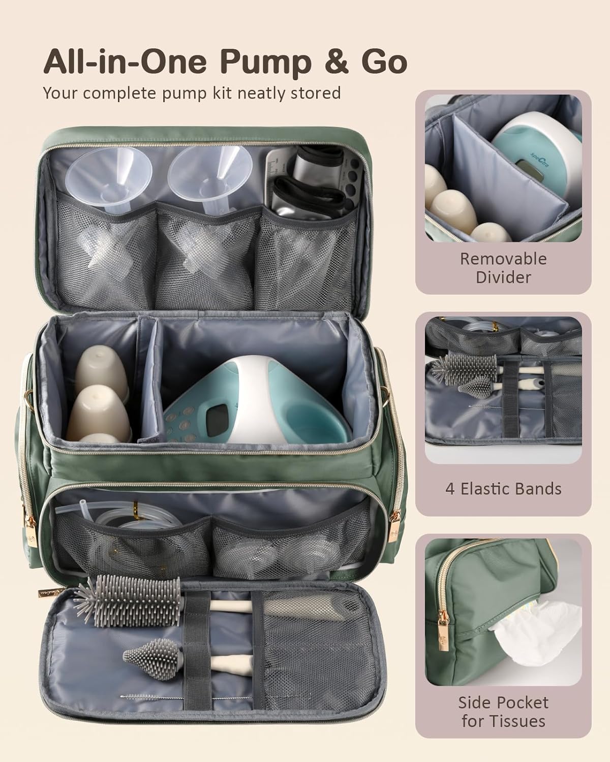 Breast Pump Bag Kit for Spectra S1/S2, Pumping Bag with Bottle Brush Set,10Pcs Flange Inserts for 24mm Flange, Nipple Ruler, Waterproof Mat, Pump Carrying Case for Work Travel, Sage Green