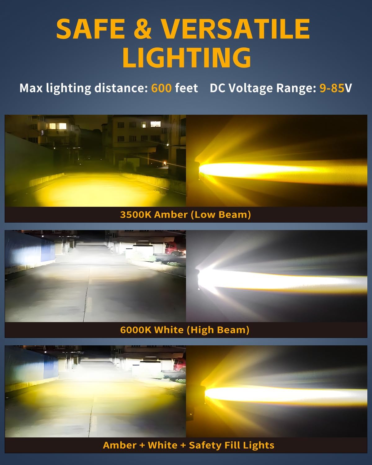 2 PCS Motorcycle LED Lights Auxiliary Driving Spotlights, White/Amber Strobe Eyes Lights with 6 Modes, 6000K Offroad Work Lights for Motorcycle Car ATV UTV Je-ep Truck