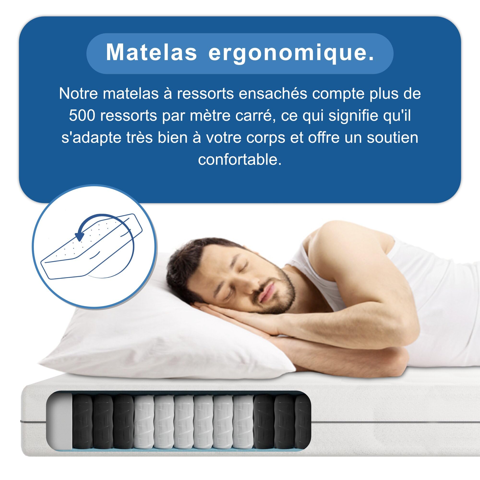 BMM Matelas 140 x 190 cm Ortho Medic avec Noyau à Ressorts ensachés Niveau de fermeté H4/certifié Öko-Tex/Matelas Ergonomique à 7 Zones Hauteur 21 cm/Matelas de Conception Allemande