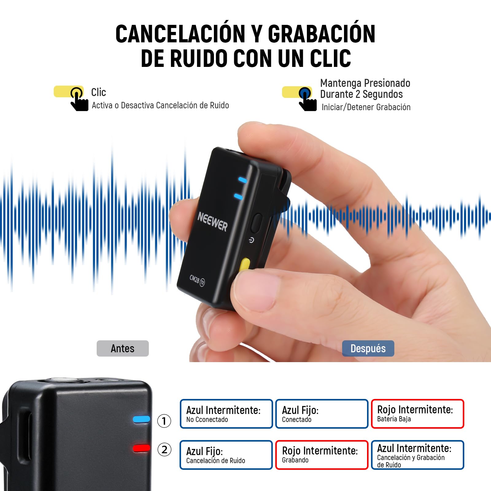 NEEWER CM28 Micrófono Lavalier Inalámbrico,Cancelación Ruido Inteligente,Grabación 48KHz/16Bit 9hrs Autonomía,Alcance 200m 4GB Almacenamiento para iPhone Android Cámara,1 RX + 2 TX + + Estuche Carga