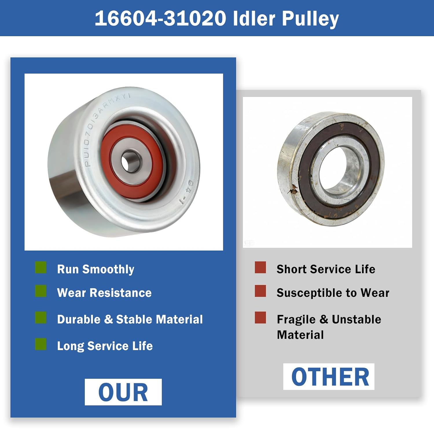 2 Pcs Idler Pulley Compatible with Lexus ES350 GS350 GS450h IS350 RX350 2007-2021, Fit for 4Runner Camry Tacoma RAV4 Tundra Sienna 2003-2021, Drive Belt Idler Pulley Replaces 16604-31020 16604-0P011