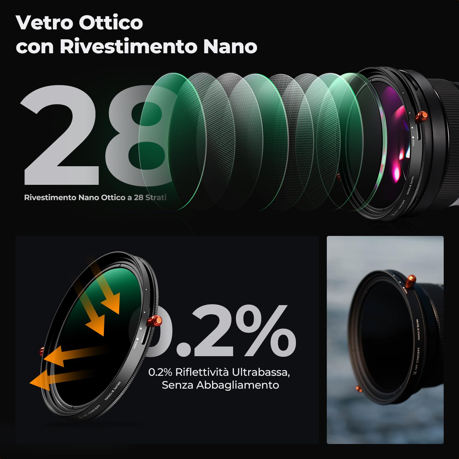 K&F CONCEPT Nano-X 2 in 1 Filtro Polarizzatore Variabile ND2-32 (1-5 Stop) in Vetro Ottico con Nano-Rivestimento a 28 Strati per obiettivi 58mm