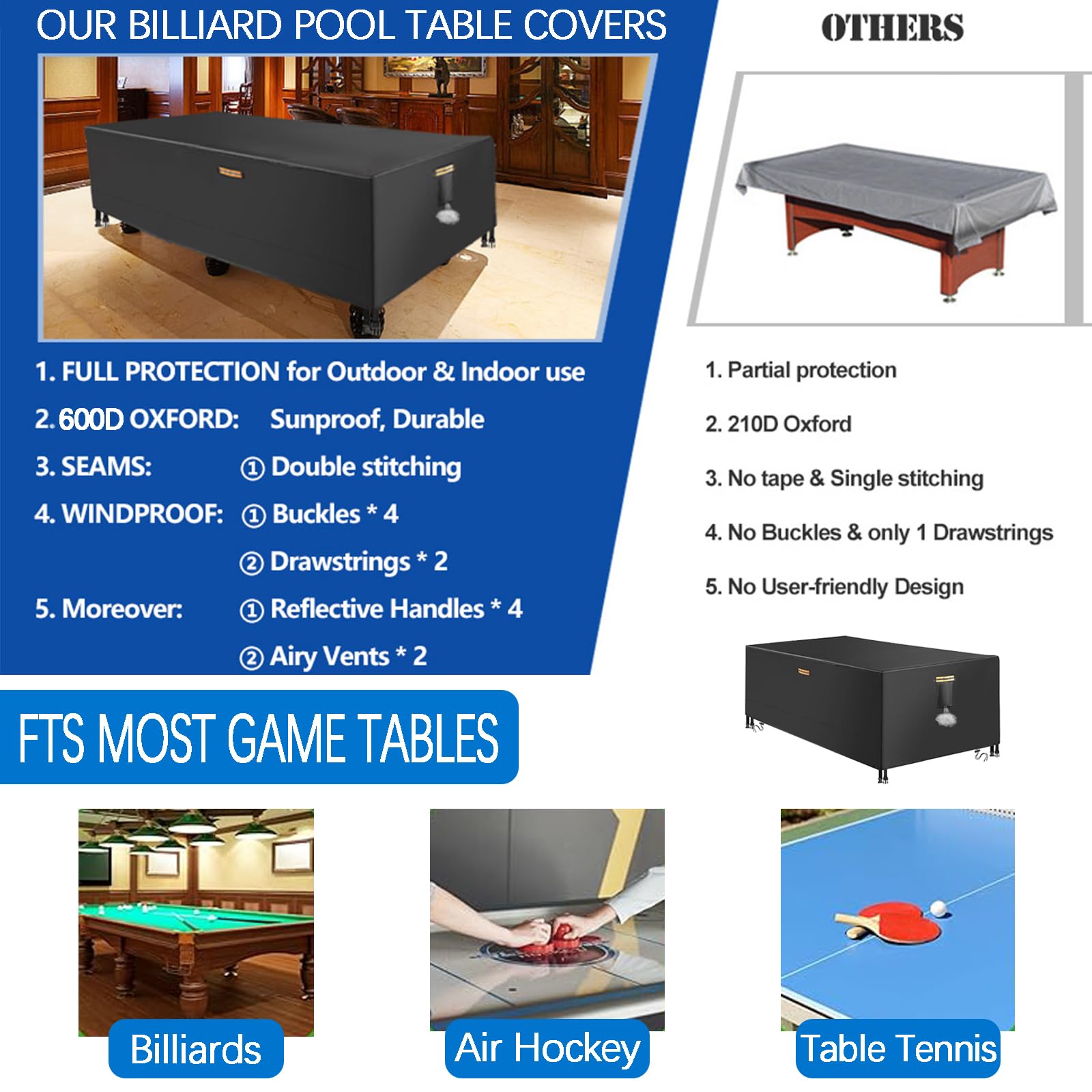 Housses pour tables de billard 6/6,5/7/7,5/8/8,5/9/10/12 pieds Housse imperméable pour table de billard Housses des protection extérieure pours tables des snooker,Noir,6ft(204×112×82cm)