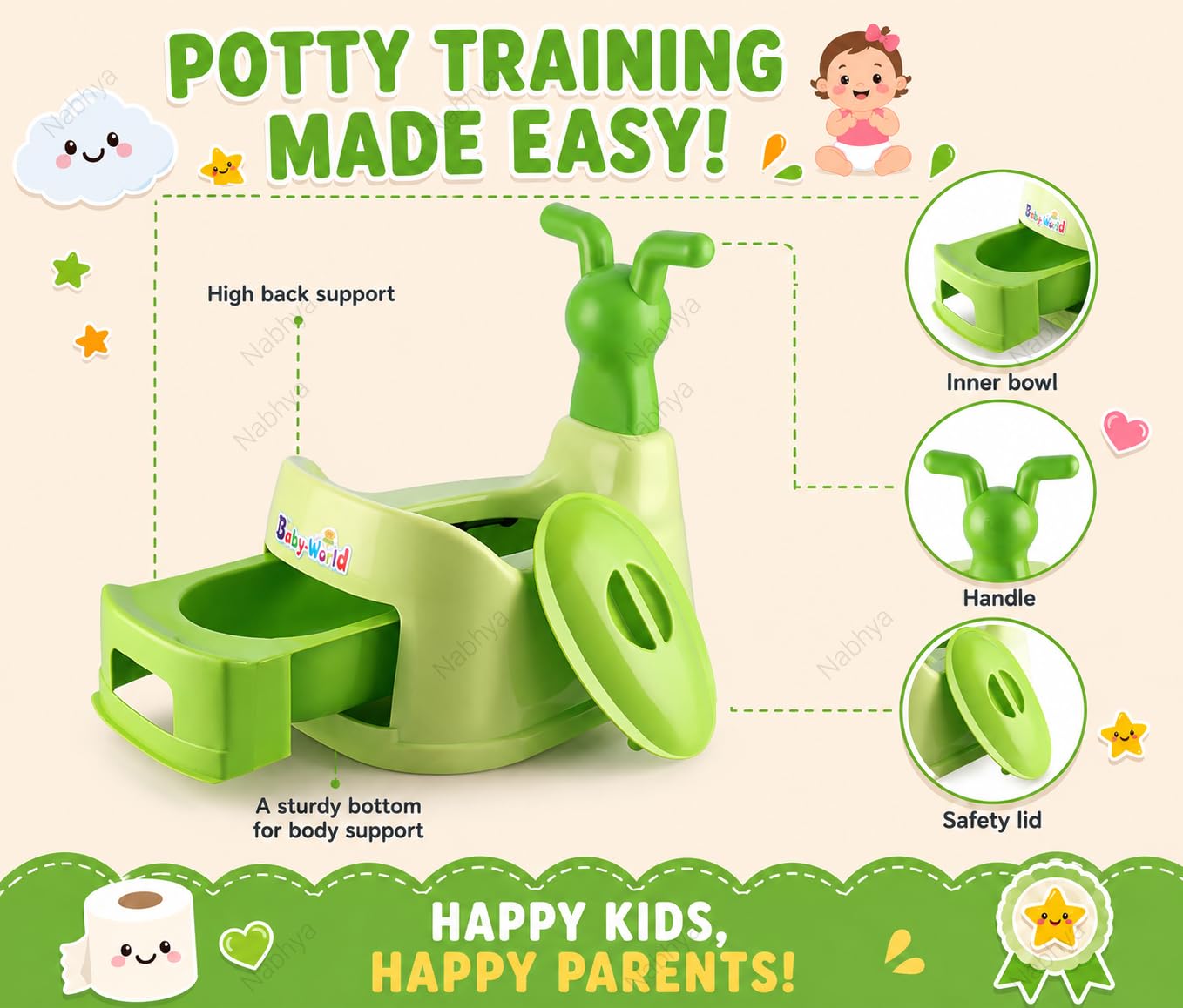 Nabhya Plastic Toilet Trainer Baby Potty Seat Cartoon Face with Removable Tray & Closing Lid (Green) Pack of 1 2