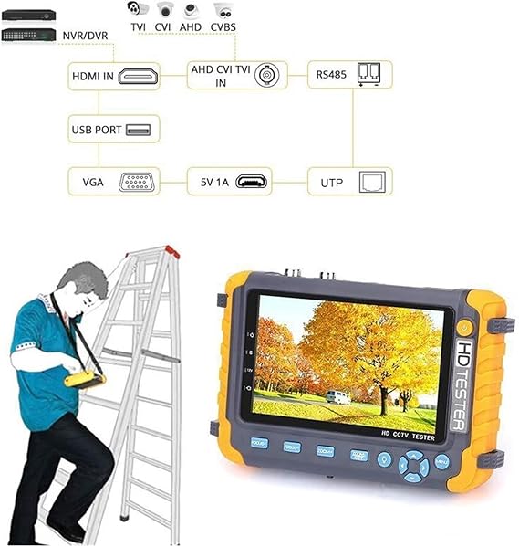 CCTV Tester IV8W CCTV Analog Camera Tester Mini Monitor Tester 8MP AHD/CVI/TVI Tester Camera PTZ With VGA Input UTP Cable Tester Display Video Monitor