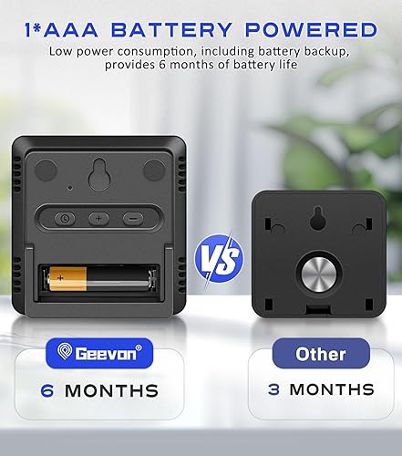 Miniatura 6 de Geevon Termómetro digital para interiores, higrómetro, medidor de humedad de temperatura inalámbrico con índice de comodidad, 1 batería AAA,