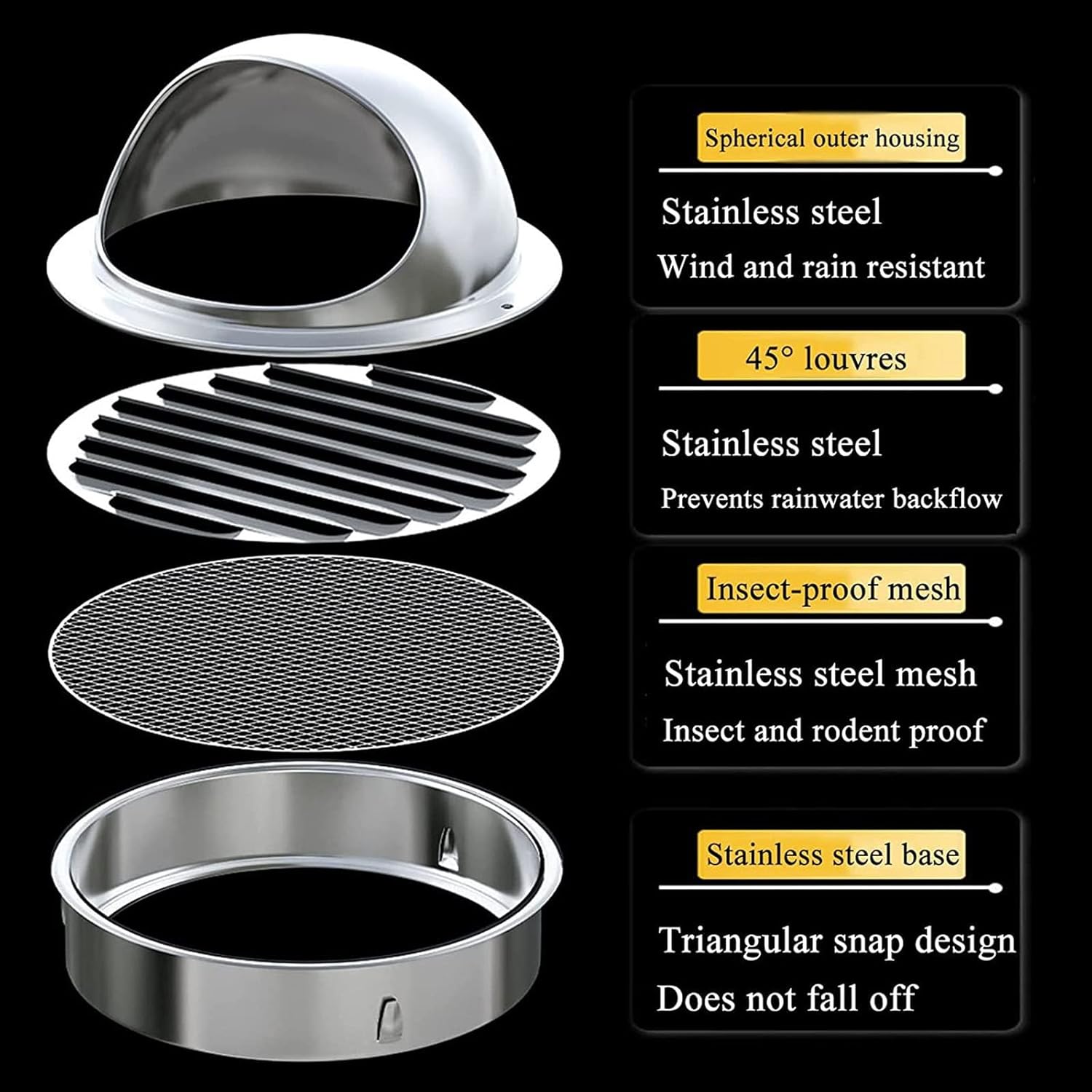 Ventilation Outlet Air Vent Round Cowl Stainless Steel Wall Fresh Ball Shape Waterproof Exhaust Intake Vent Duct Cover With Mesh, Spherical Air Valve Grill Cover, Drawing Process, With Gloves