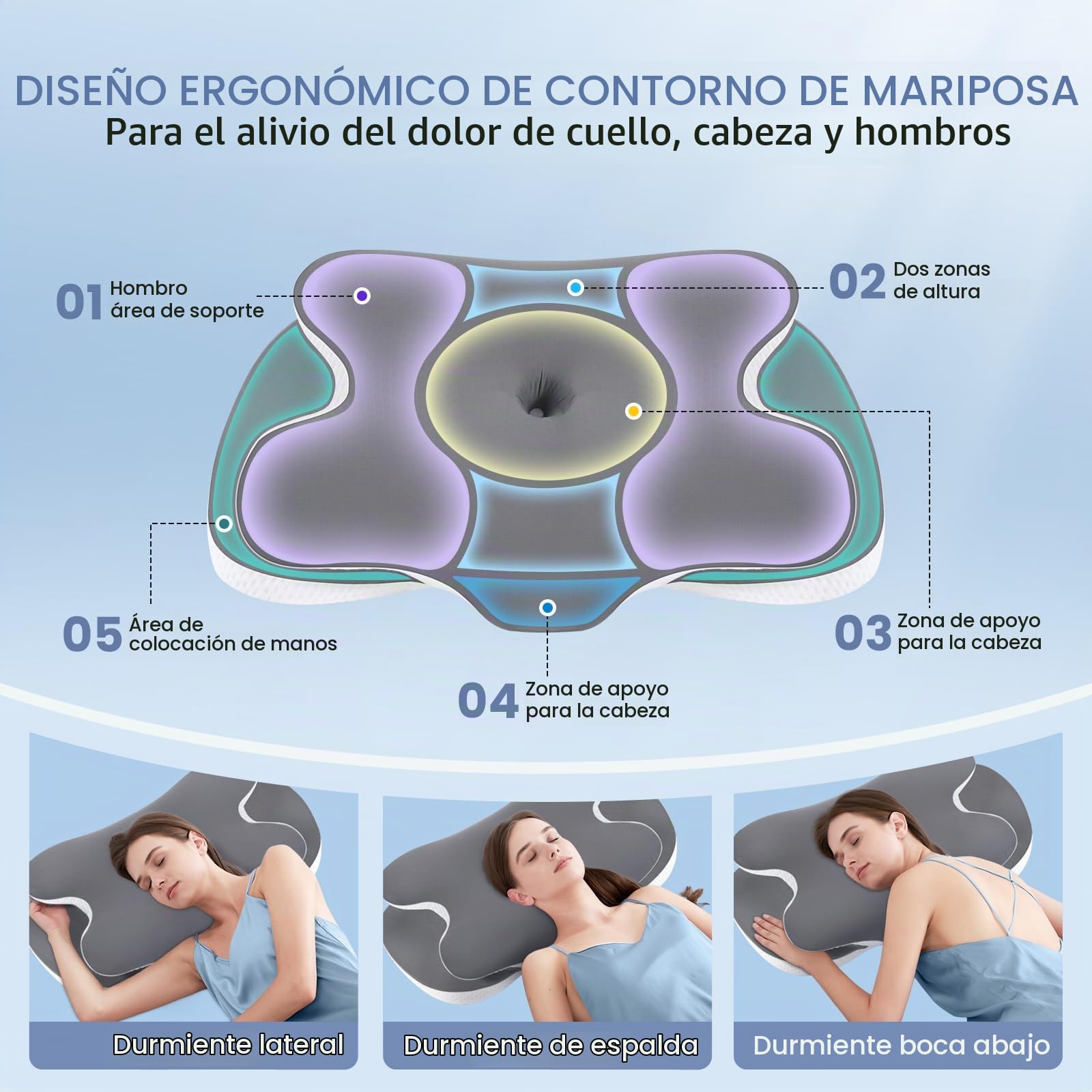 A-Pce Grande Size Almohada Cervicales y Cuello para Todo Tipo de Durmientes | Almohada Cervicala para Almohada Ergonómica con Funda Extraíble, Gris