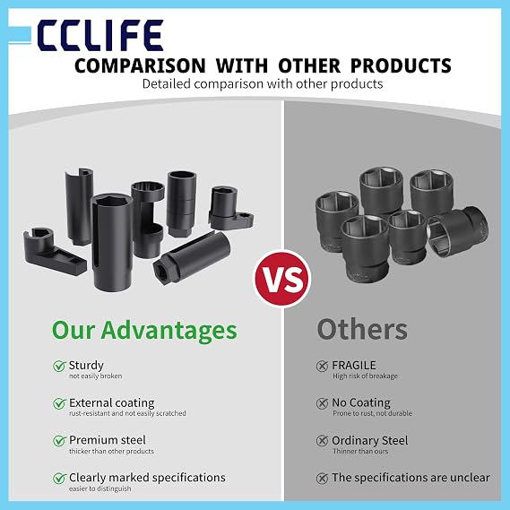 CCLIFE Lambda Sensor Tool Set 7-Piece 22/27/29 mm 1/2 Inch and 3/8 Inch