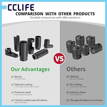 CCLIFE Lambda Sensor Tool Set 7-Piece 22/27/29 mm 1/2 Inch and 3/8 Inch